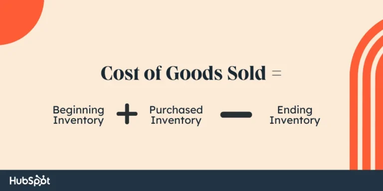 cost of goods manufactured